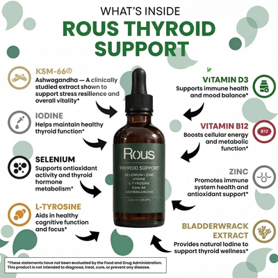Thyroid Finally Working Within 2 Weeks