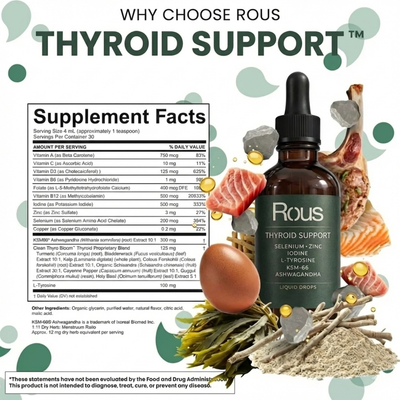 Thyroid Finally Working Within 2 Weeks